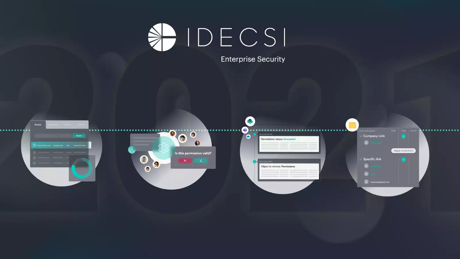 Evolution produit IDECSI