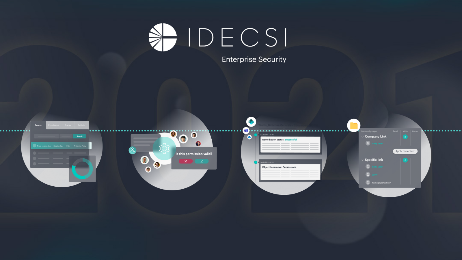 Evolution produit IDECSI