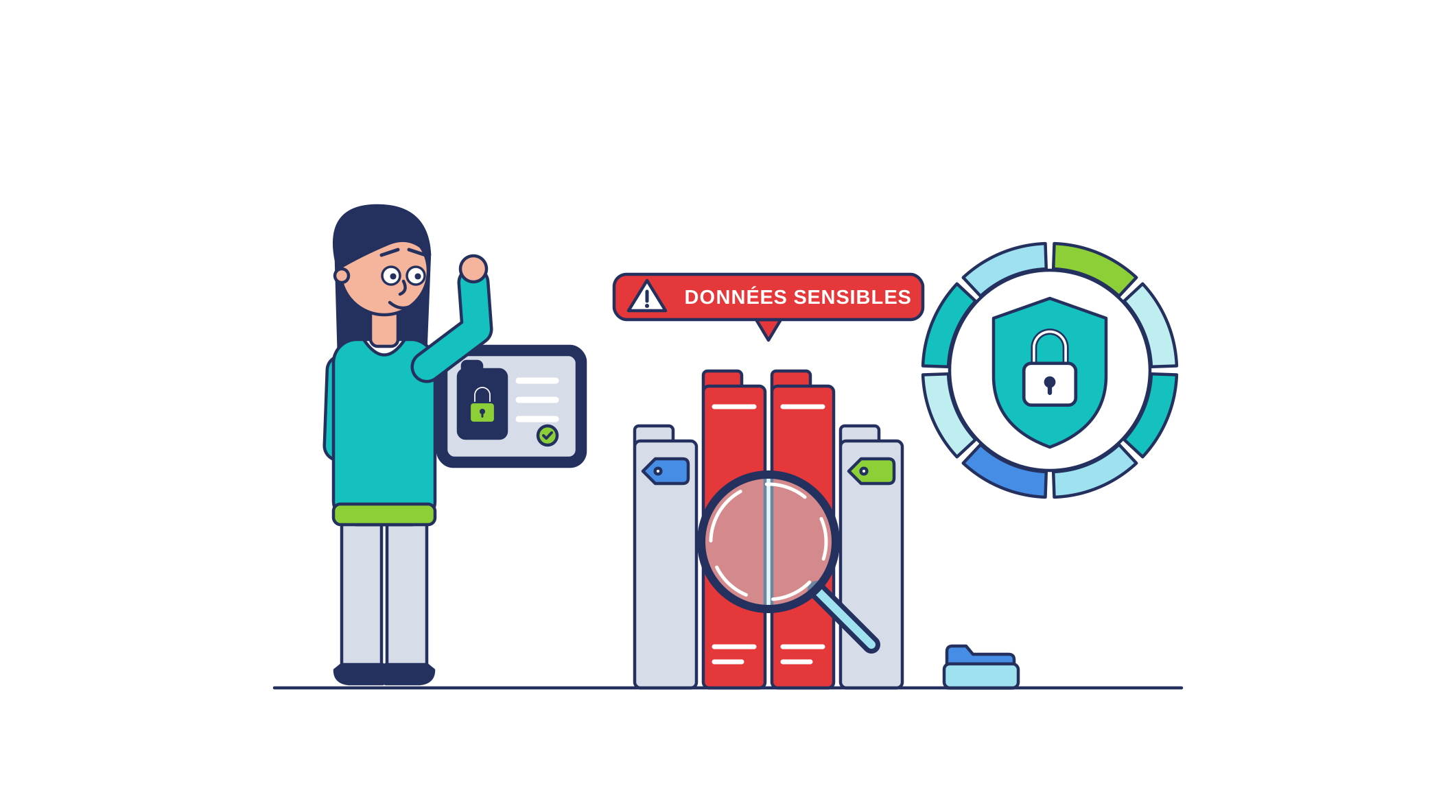 Identifier données sensibles avec MyDataClassification